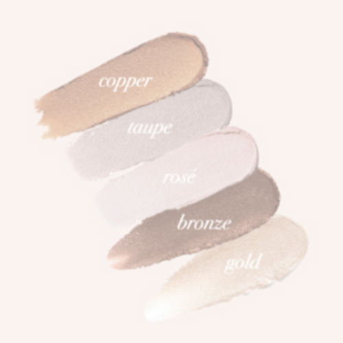 Eyeconics