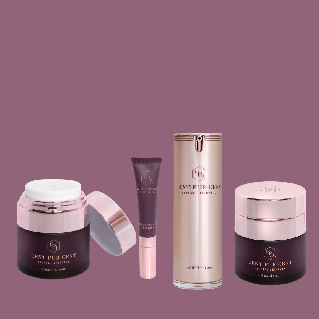 Eternal Skincare Bundel